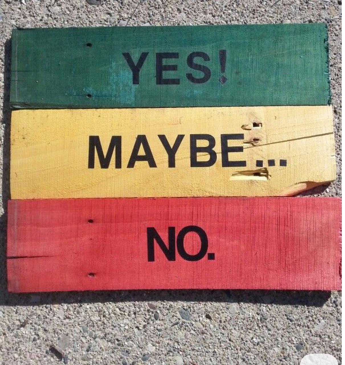 "Yes! Maybe... No." Decision Palette Wall Panel